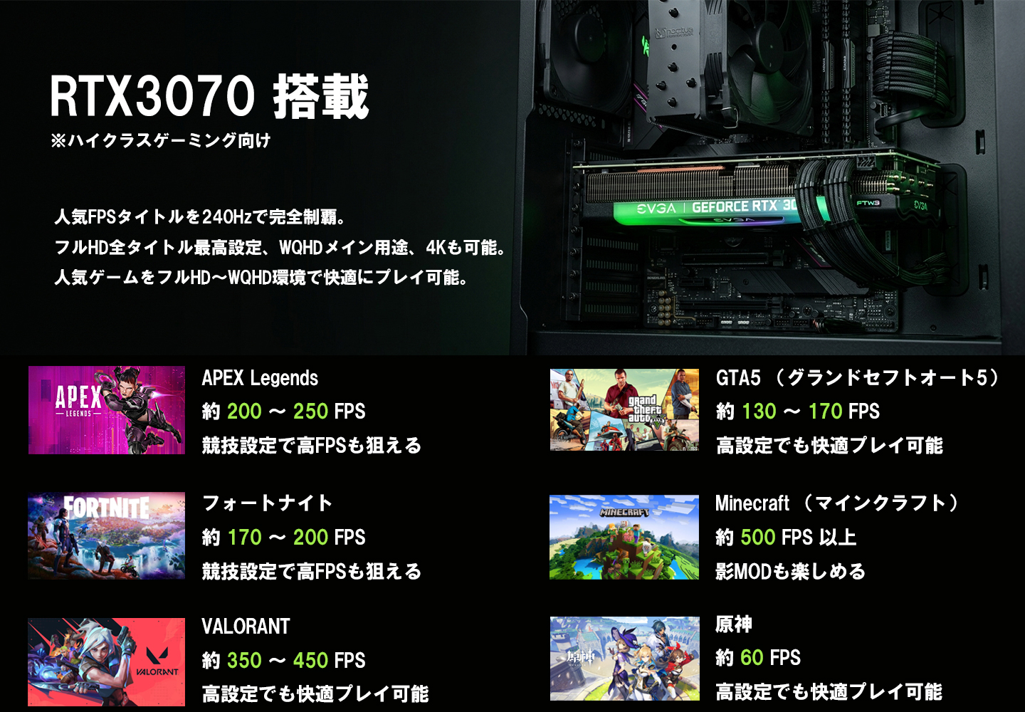 中古ゲーミングPC フルセット | RTX3070 / Ryzen5 5500 / 16GB