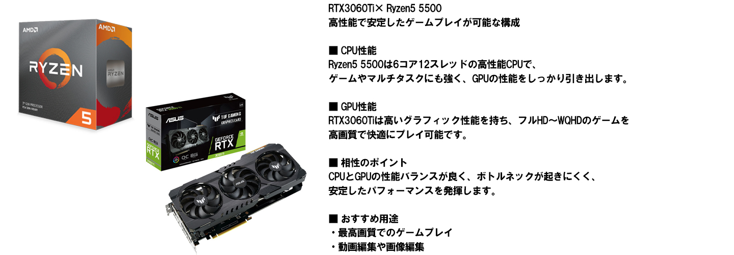 【新品ケース】ライトモデル単品 RTX3060Ti 搭載| AMD Ryzen5 5500 / ANTEC CX200M Black White / DDR4 16GB / SSD512GB / Windows 11 | 中古ゲーミングPC専門店 GP-ZERO の画像