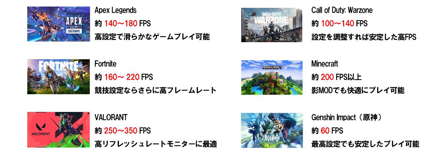 【新品ケース】本格クラス単品 RTX2070 搭載| AMD Ryzen5 5500 / ANTEC CX200M Black White /DDR4 16GB/SSD512GB/Windows 11|中古ゲーミングPC専門店 GP-ZEROの画像