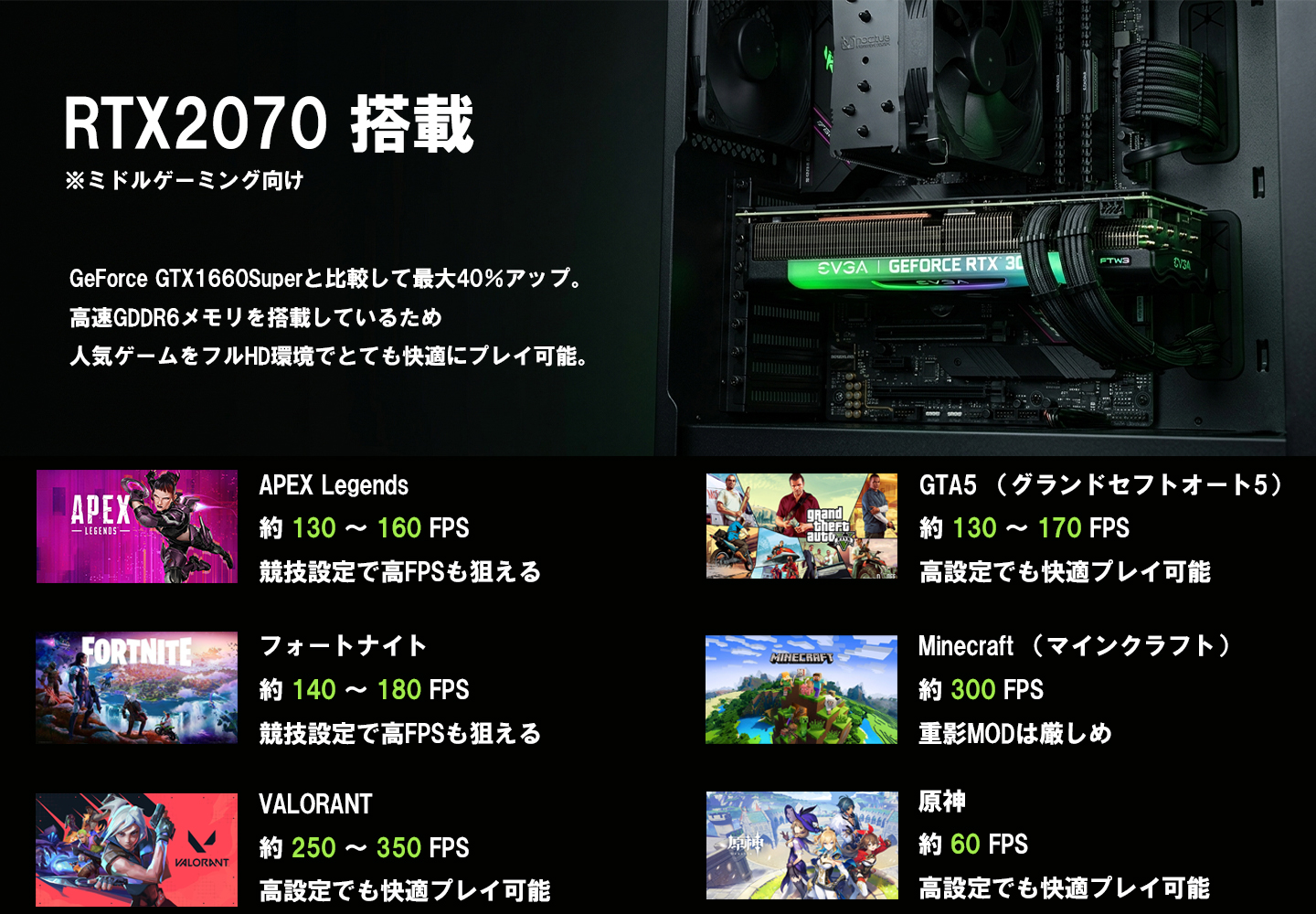 中古ゲーミングPC 単品 | RTX2070 / Ryzen5 5500 / 16GB / SSD512GB