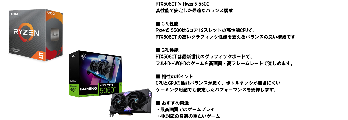 【新品ケース】雷神 単品 RTX5060Ti 搭載| AMD Ryzen7 5700X / ANTEC CX200M Black White / DDR4 16GB / SSD512GB / Windows 11 | 中古ゲーミングPC専門店 GP-ZERO の画像