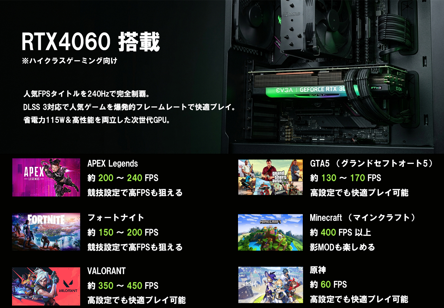 中古ゲーミングPC フルセット | RTX4060 / Ryzen5 5500 / 16GB