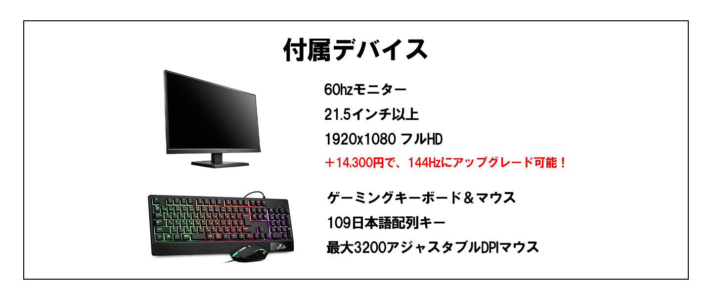 【新品ケース】風神フルセット RTX4060 搭載| AMD Ryzen5 5500 / ZALMAN T4 PLUS Black White / DDR4 16GB / SSD512GB / HDD500GB / Windows 11 | 中古ゲーミングPC専門店 GP-ZERO の画像