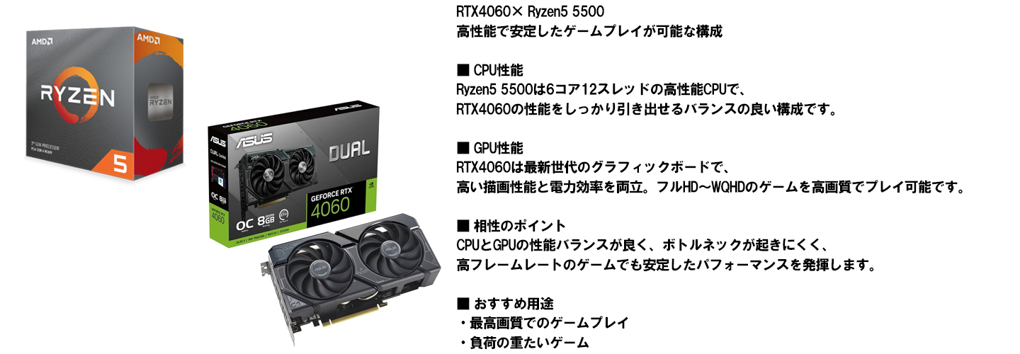 【新品ケース】風神 単品 RTX4060 搭載| AMD Ryzen5 5500 / ZALMAN T4 PLUS Black White / DDR4 16GB / SSD512GB / HDD500GB / Windows 11 | 中古ゲーミングPC専門店 GP-ZEROの画像