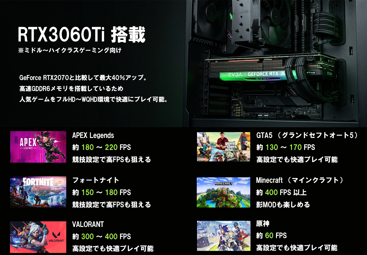 即納】Intel Core i5-12400 / RTX3060Ti / メモリ DDR4 16GB / SSD