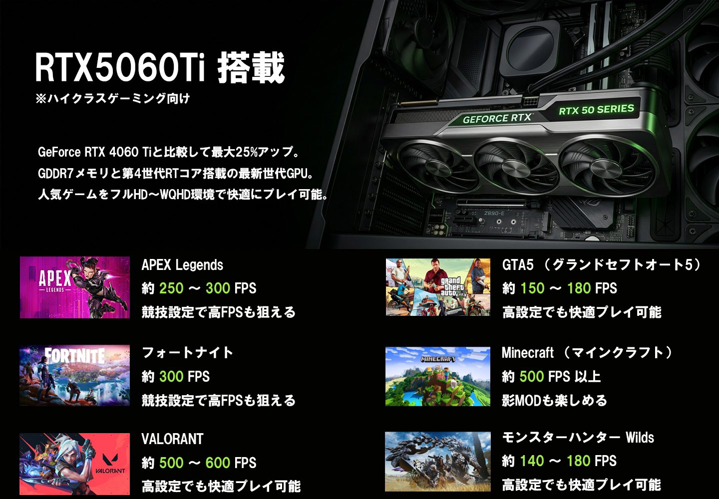 水冷ゲーミングPC】 AMD Ryzen7 7800X3D / NVIDIA RTX 5060Ti / メモリ