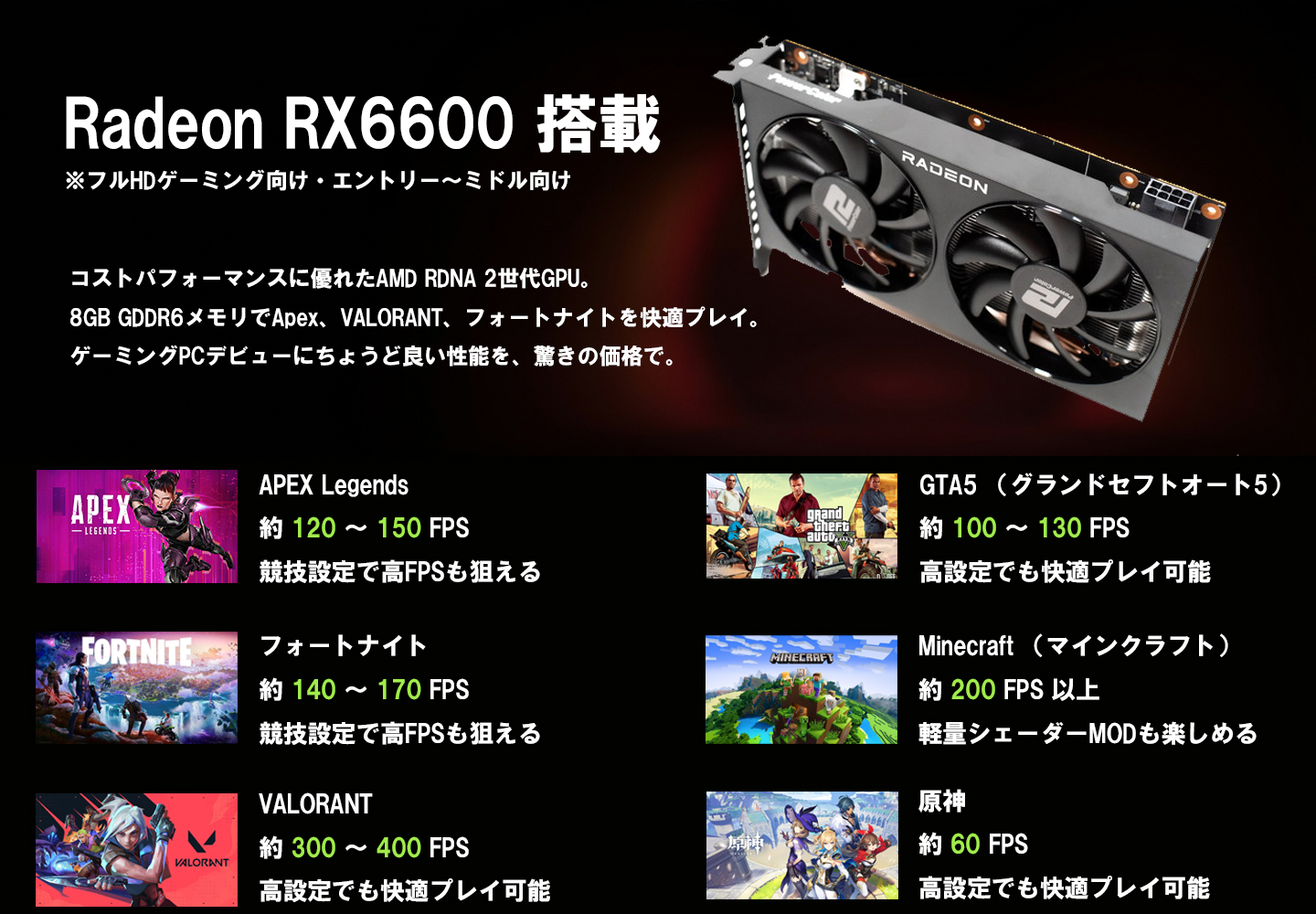 ゲーミングPC 単品 | Radeon RX 6600 / Ryzen5 5500 / 16GB / SSD512GB 