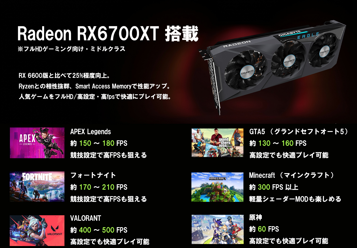 ゲーミングPC | Radeon RX 6700XT / Ryzen5 5600 / 16GB / SSD512GB