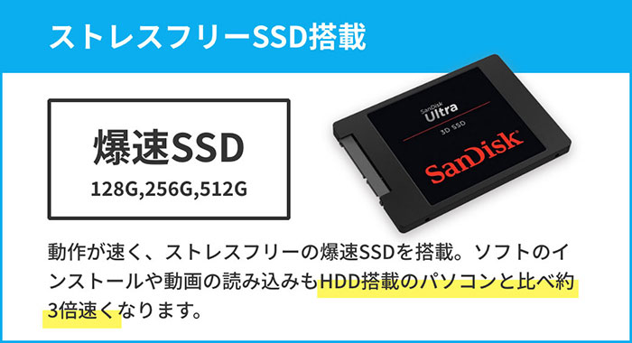 【店長おまかせ】MSオフィス付き中古A4ノート i5 カメラ不問 メモリ8GB SSD120GB or 128GBの画像
