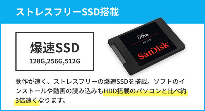 【お得モデル】店長おまかせ楽々! メモリ4GB SSD128GB カメラなしの画像