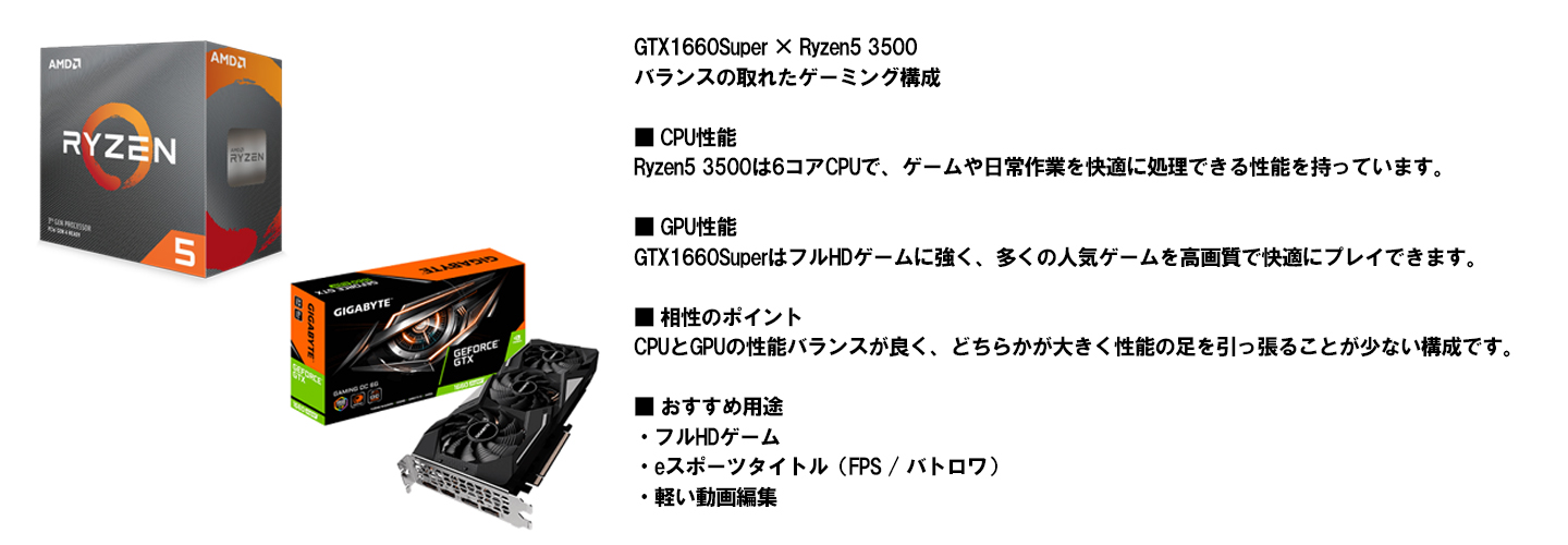 【新品ケース】ミドルクラスゲーミングセット Fortniteプレイするなら! 60Hzモニター付き！GTX1660Super搭載 新品PCケース付き 中古ゲーミングPC ANTEC CX200M Black White/ AMD Ryzen5 3500/DDR4 16GB/SSD512GB|中古ゲーミングPC専門店GP-ZEROの画像